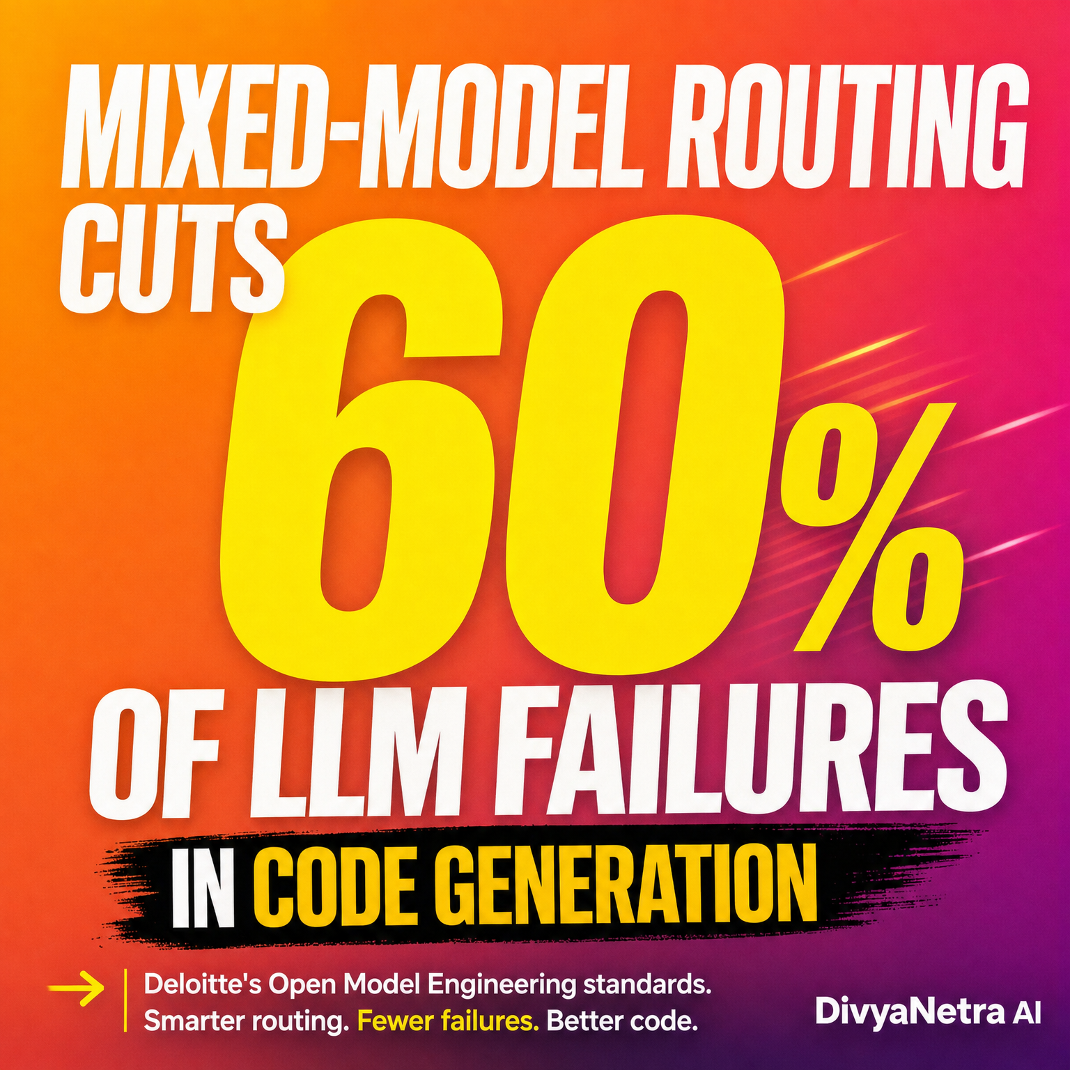 Mixed-Model Routing: How to Cut LLM Failures in Code
