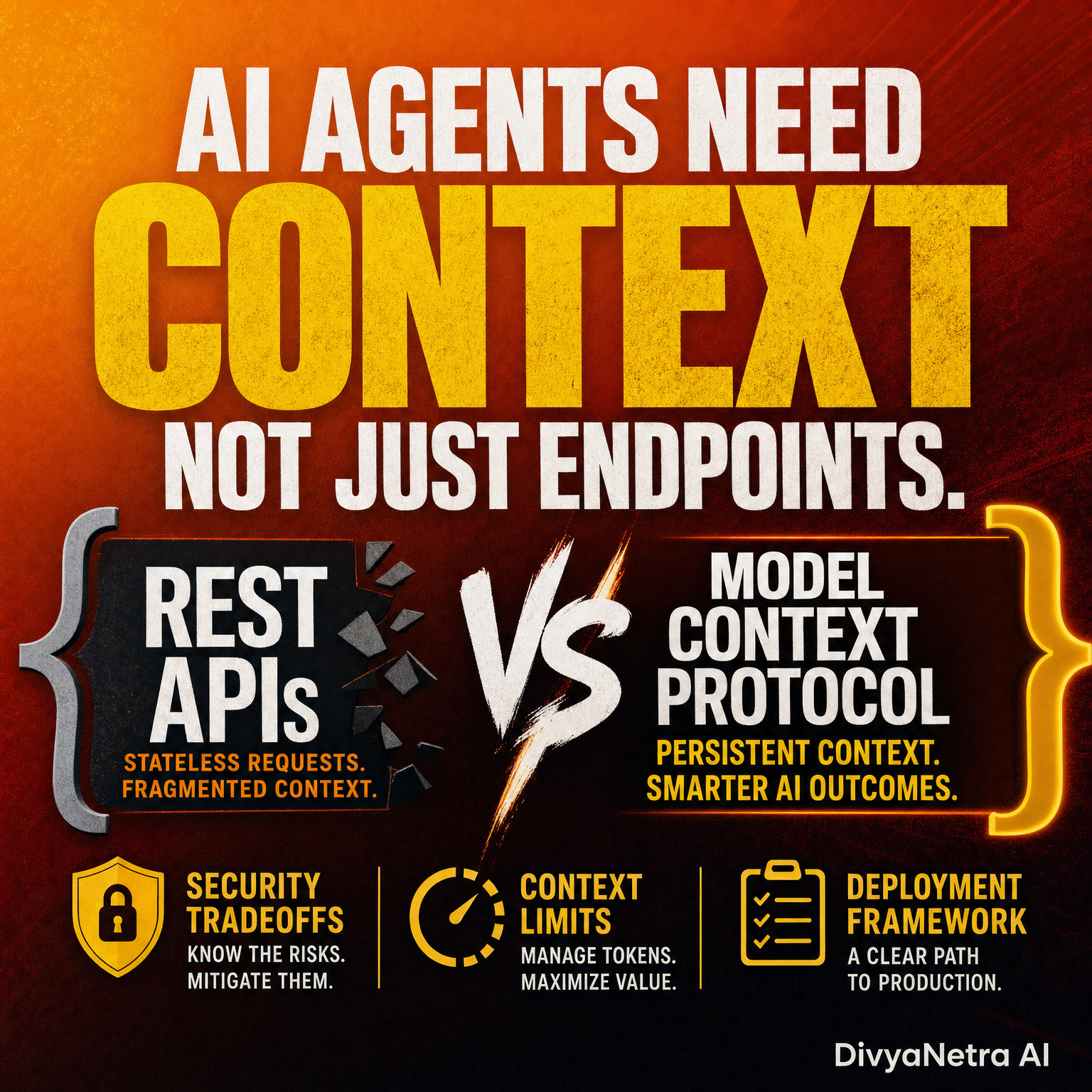 MCP vs REST APIs: The Future of Enterprise AI Data