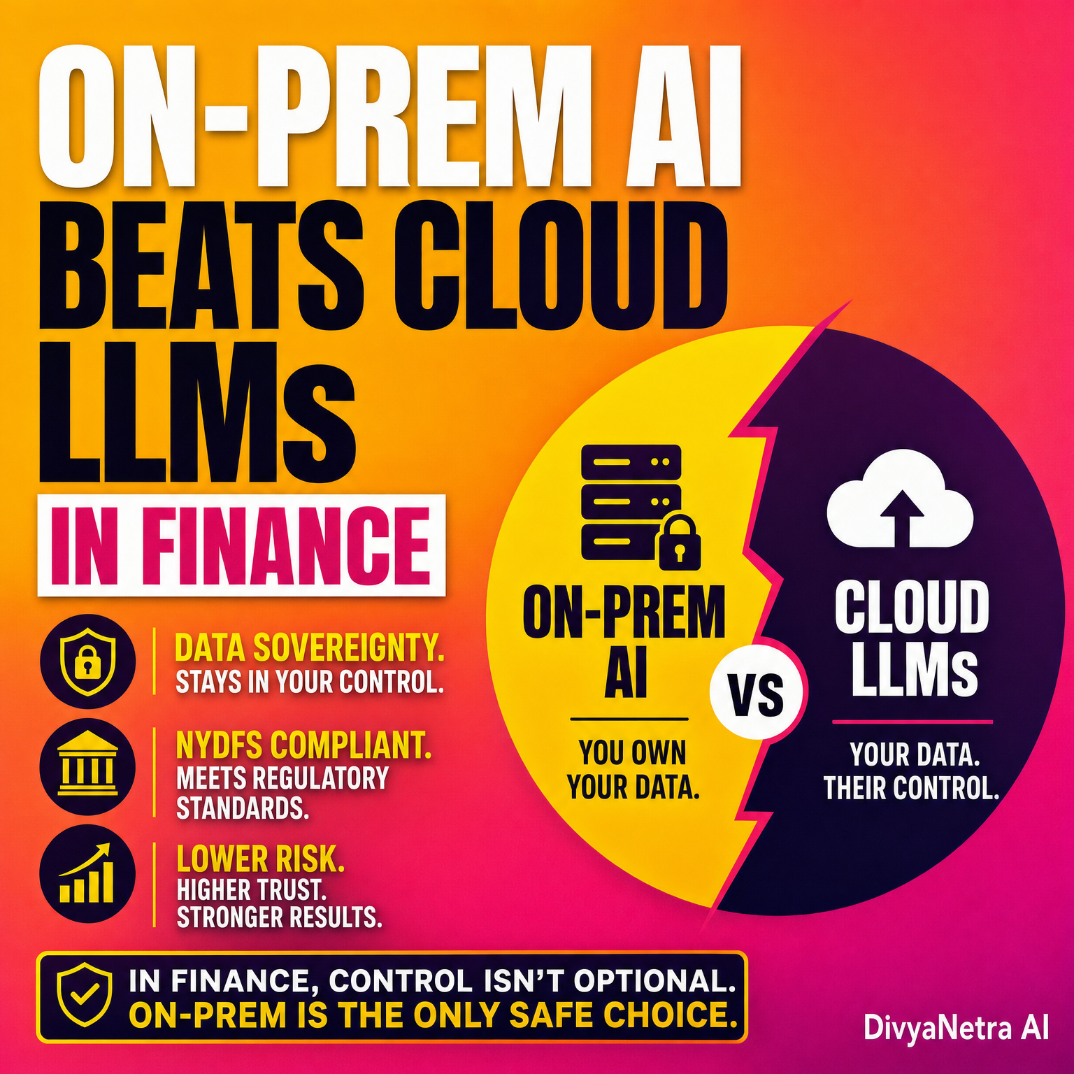 Sovereign AI vs Cloud LLMs: Why On-Prem Rules Finance