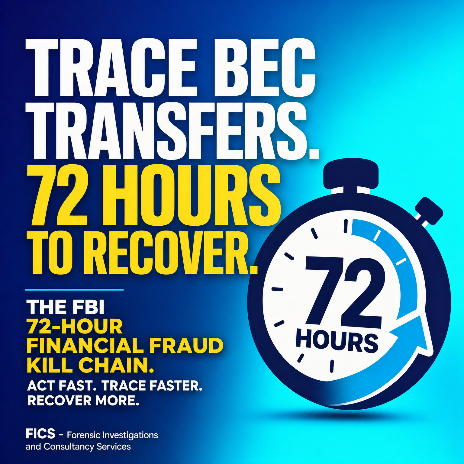 Trace BEC Wire Transfers: FBI 72-Hour Kill Chain Guide